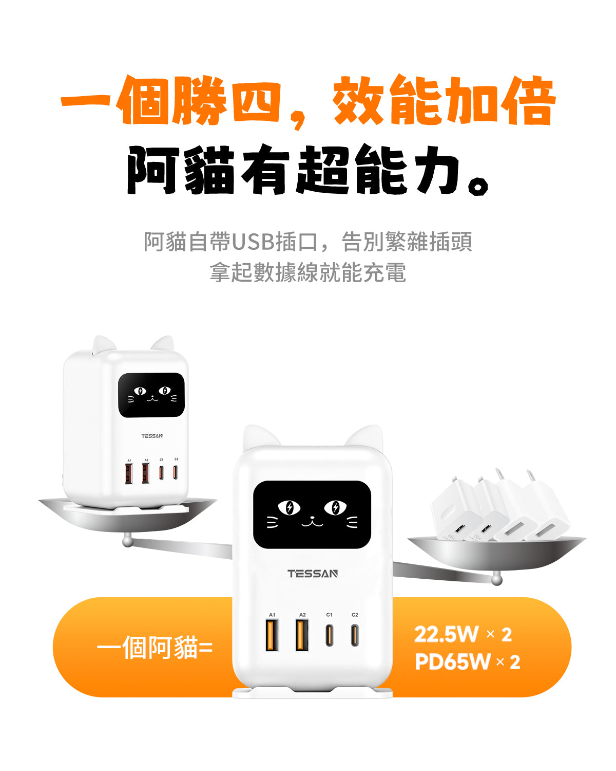 TESSAN 閃電貓65W充電器|超級閃充|臺灣安全認證