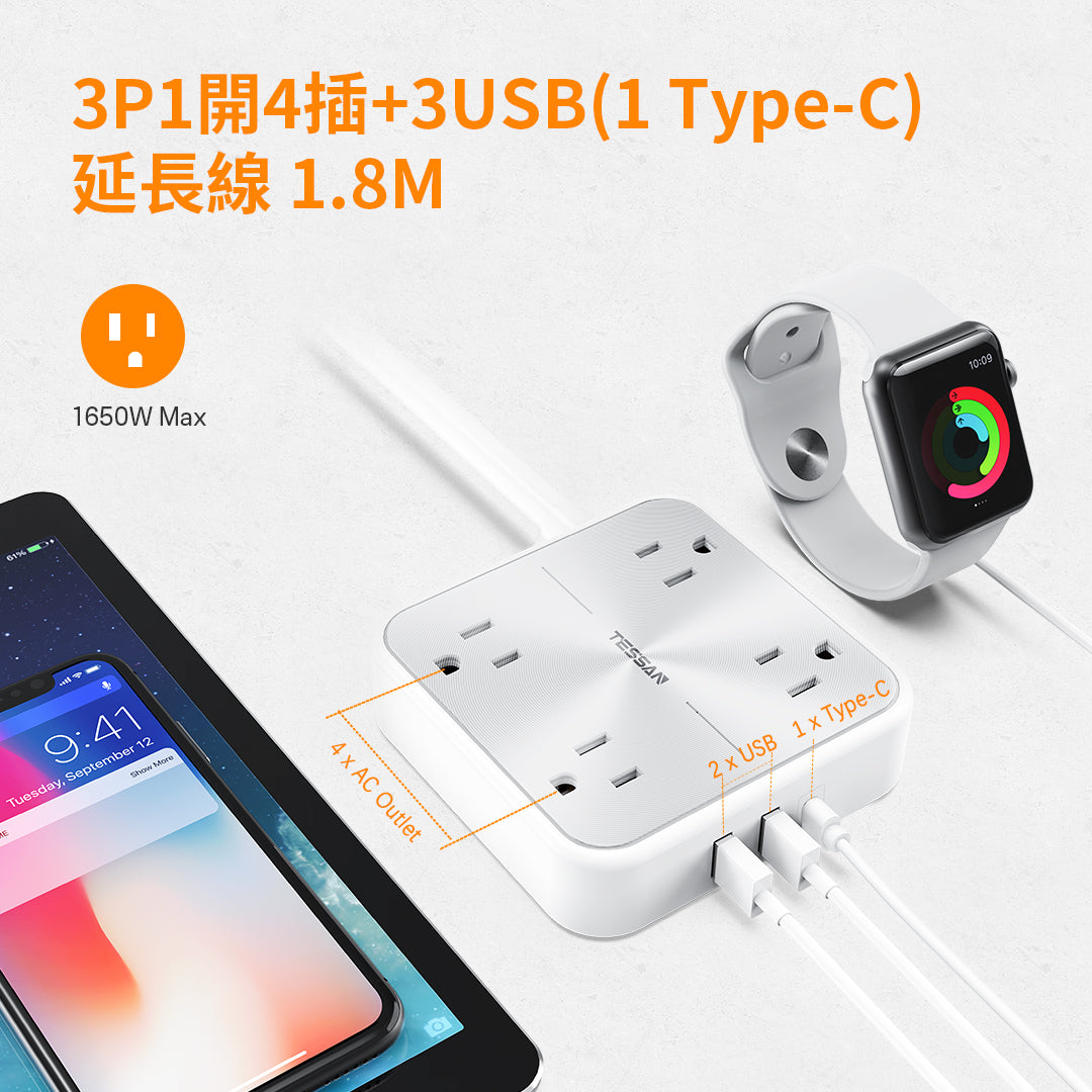 CD紋延長線丨3P 1開4插丨3USB(1Type-C)丨1.8m