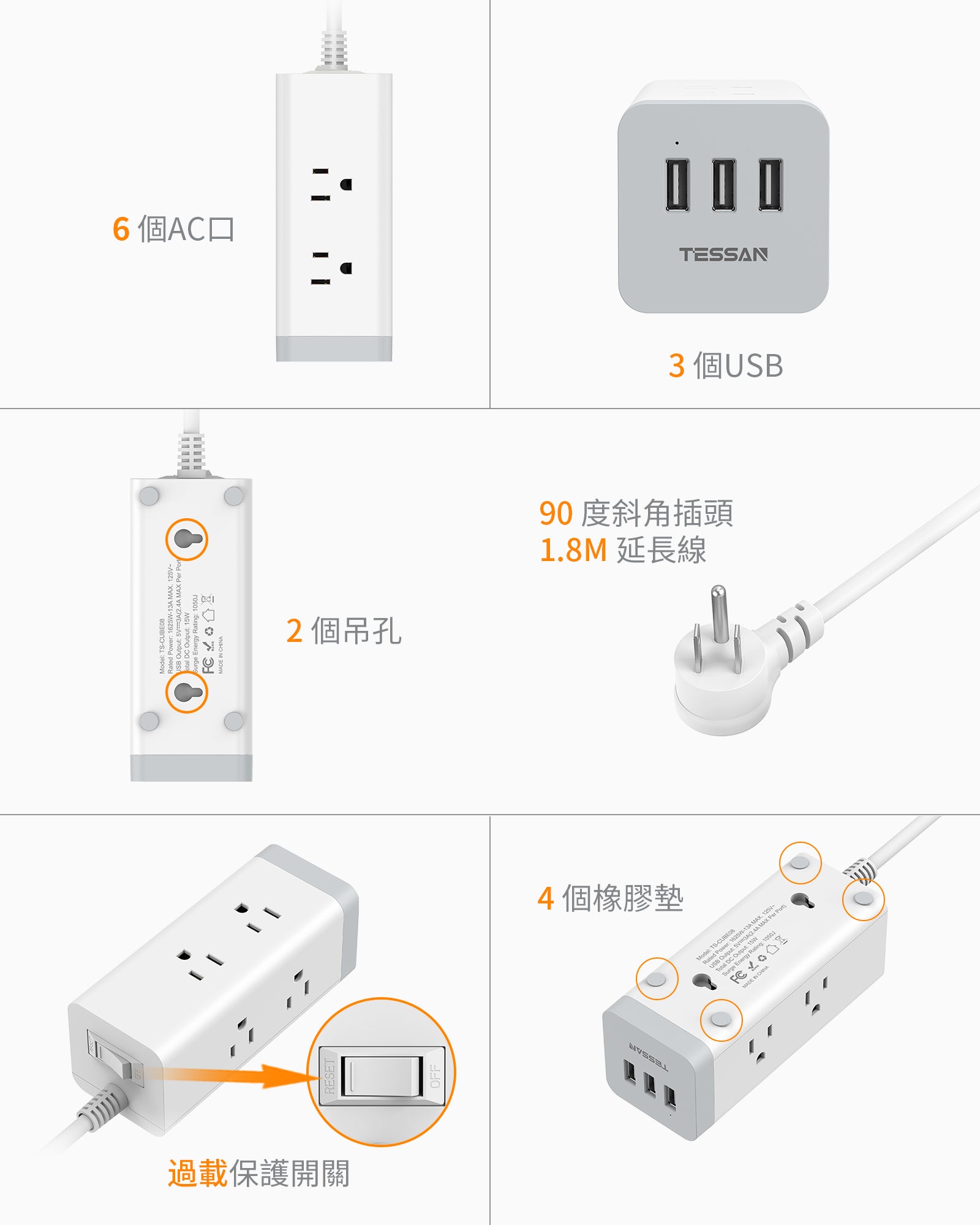 3P 1開6插USB 3A方塊延長線1.8m