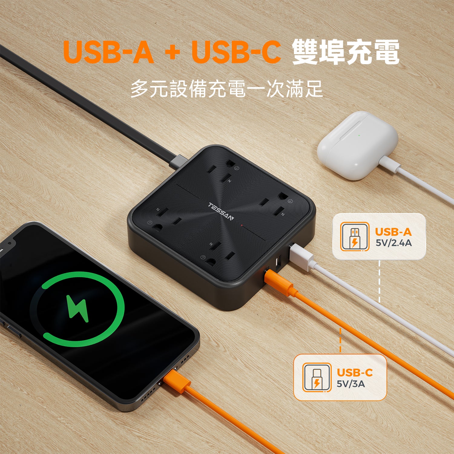 臺灣首發plug7扁線 | 3P 1開4插丨3USB(1Type-C)丨1.8m