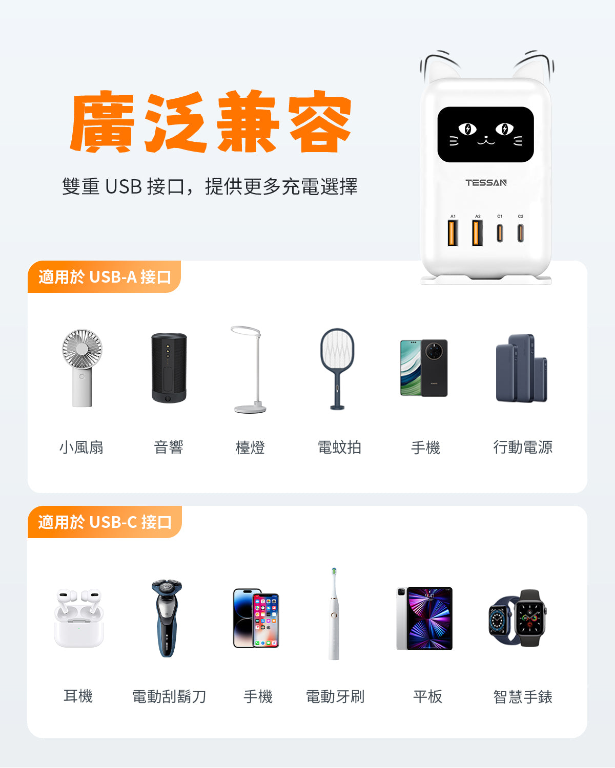 TESSAN 閃電貓65W充電器|超級閃充|臺灣安全認證