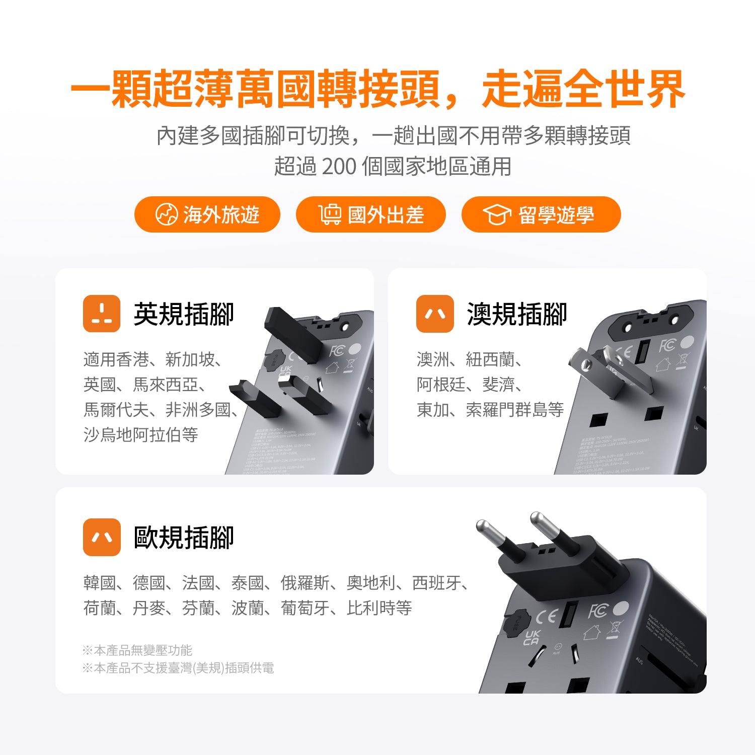 超薄 33mm|70W 萬國轉接頭丨200+國適用丨PD+PPS 快充