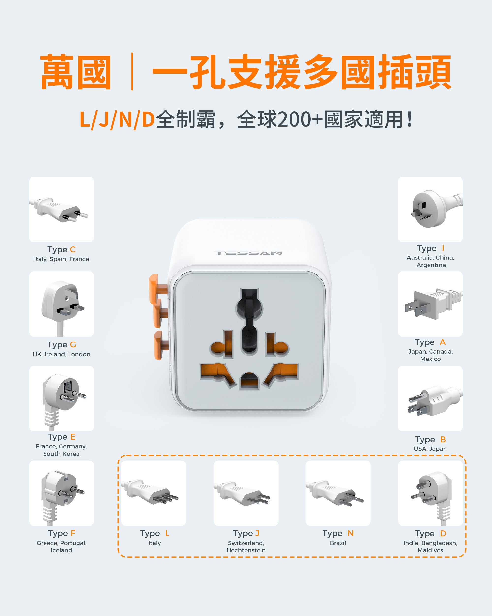 TESSAN 萬國轉接頭  200+國適用 出差旅行神器