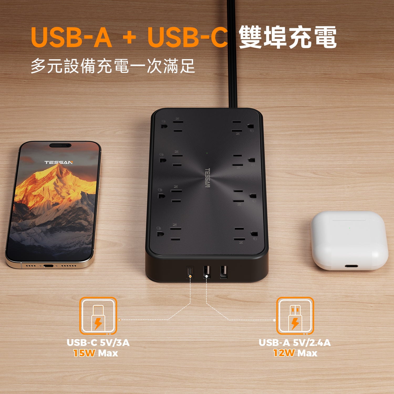 臺灣首發plug7扁線 | 3P 1開8插丨3USB(1Type-C)丨1.8m