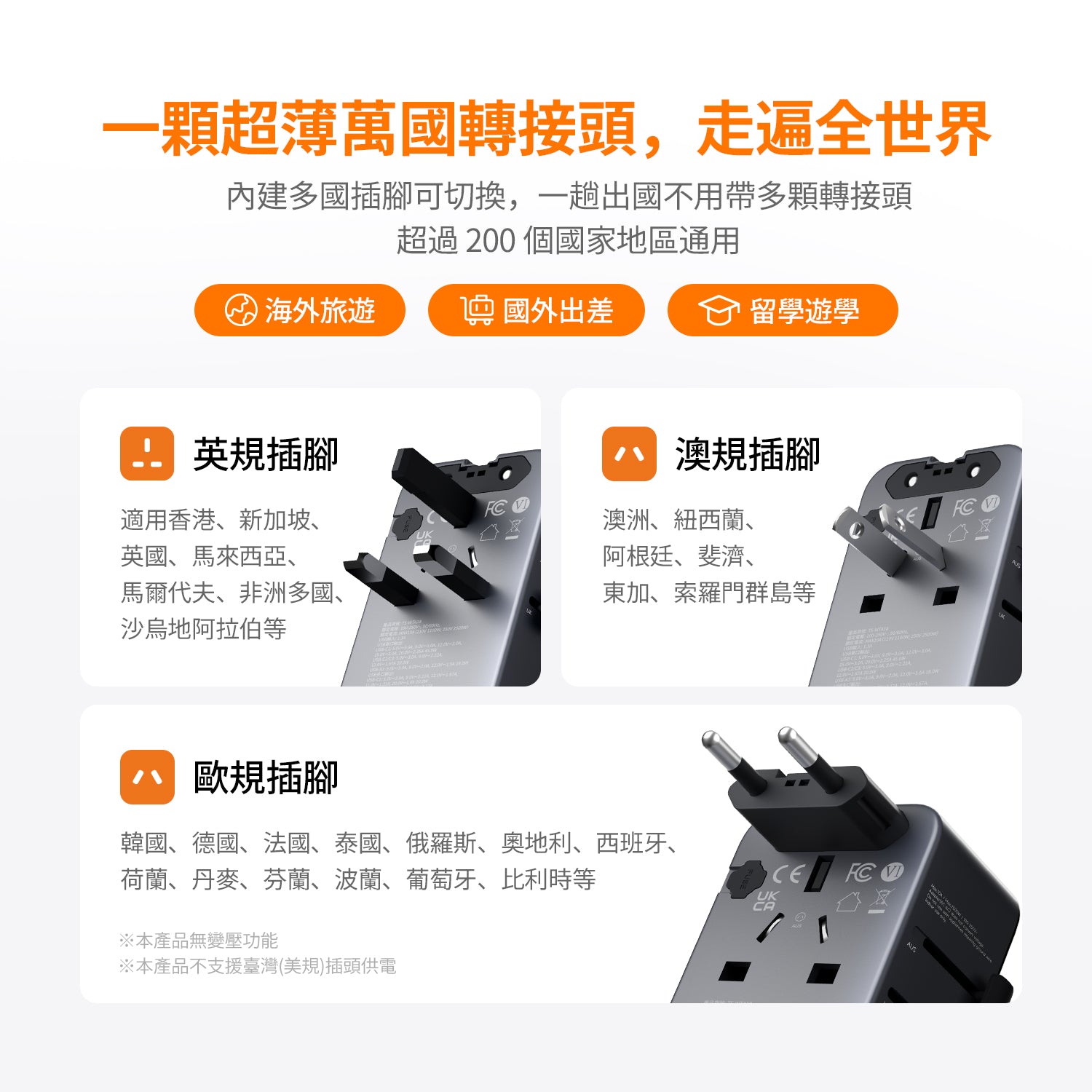 超薄 33mm｜45W 萬國轉接頭丨200+國適用丨PD+PPS 快充
