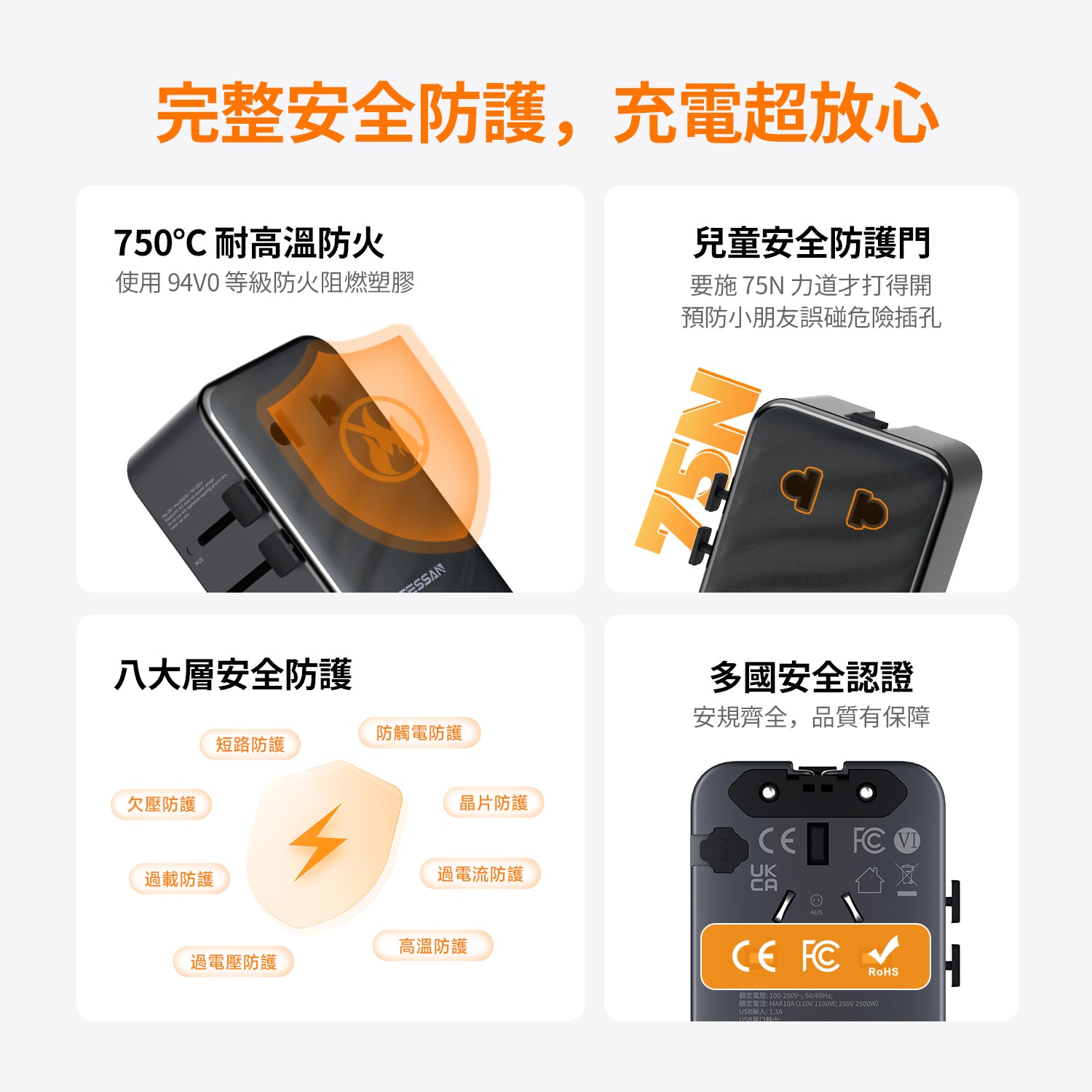 超薄 33mm｜45W 萬國轉接頭丨200+國適用丨PD+PPS 快充