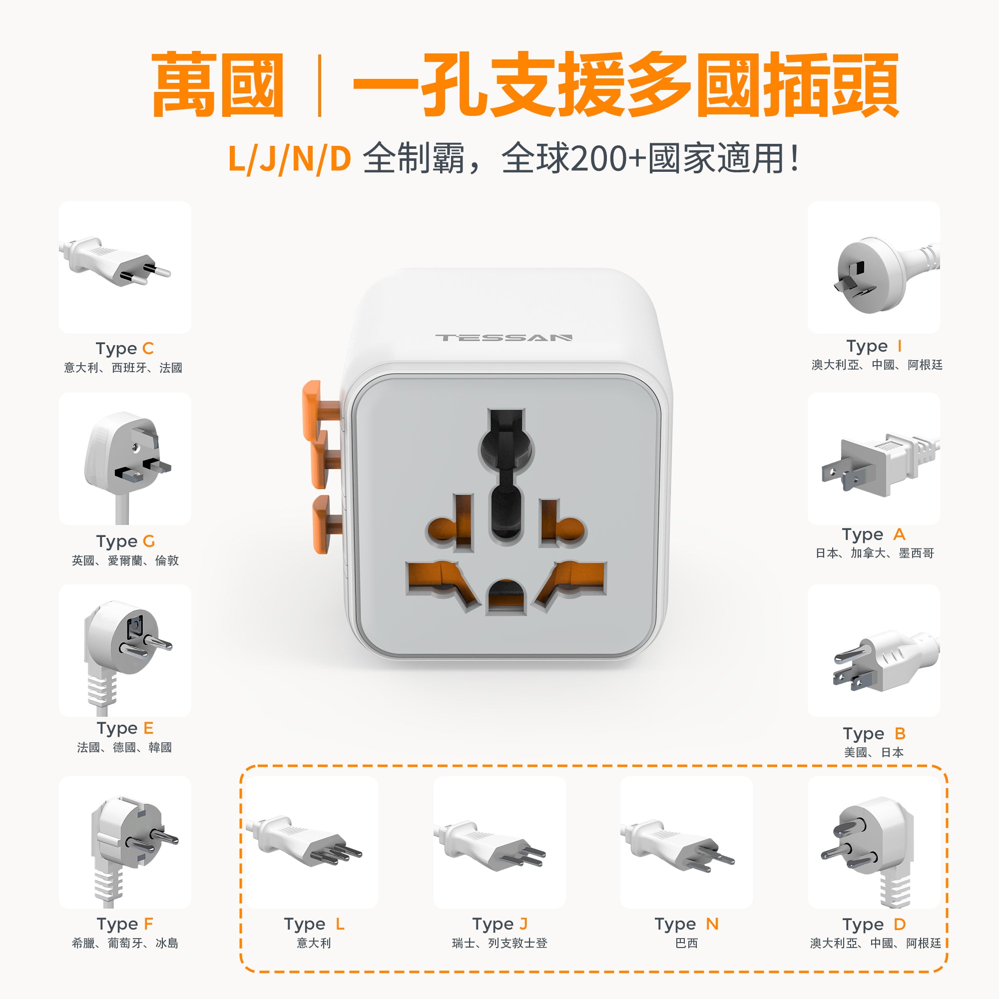 萬國轉接頭丨200+國適用丨出差旅行神器